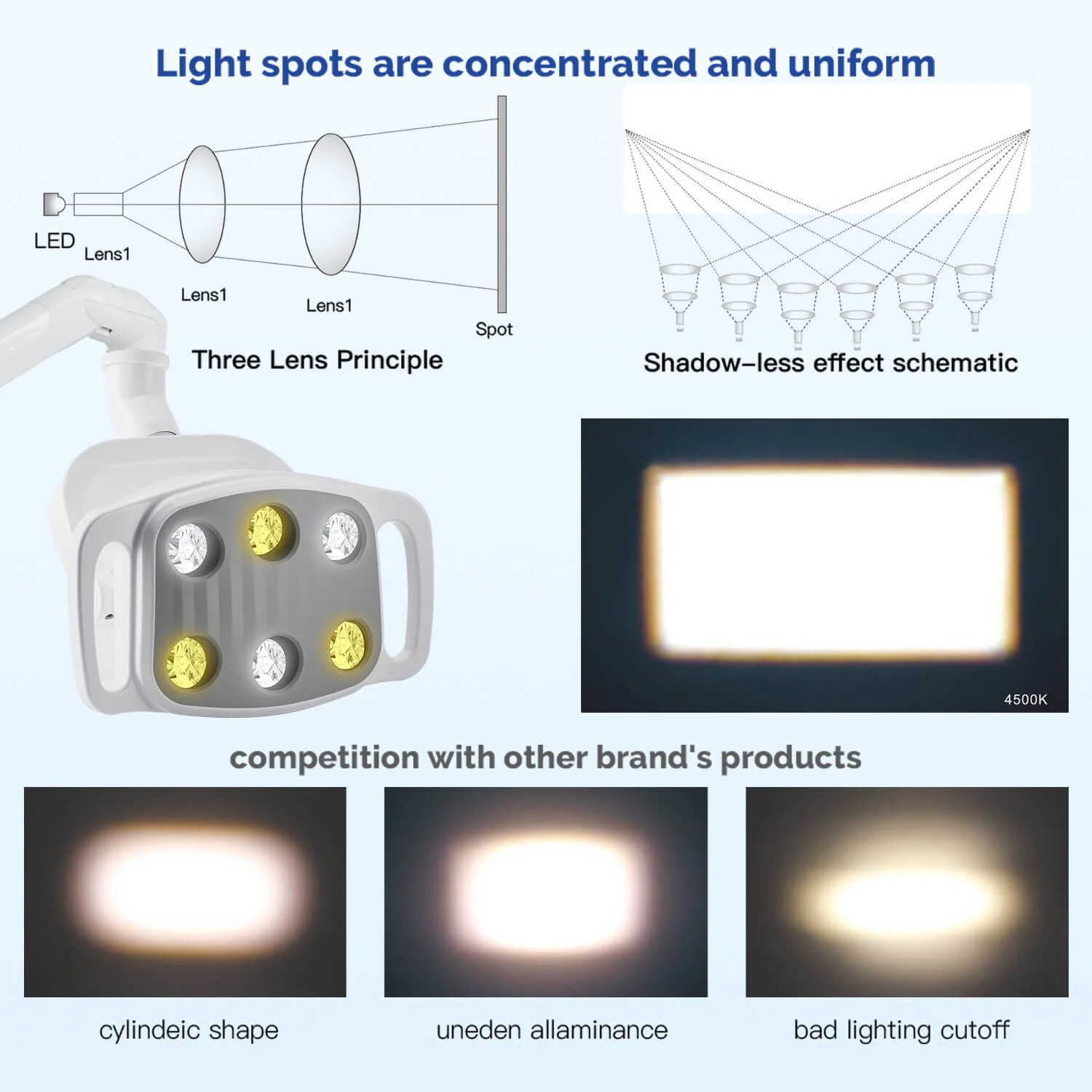 KY KY-P151 Dental Unit Chair LED Oral Light Lamp 6 Lights 9W Dual-Color Adjustable